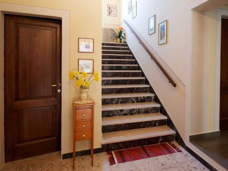 Camere Andrei Pienza Luaran gambar